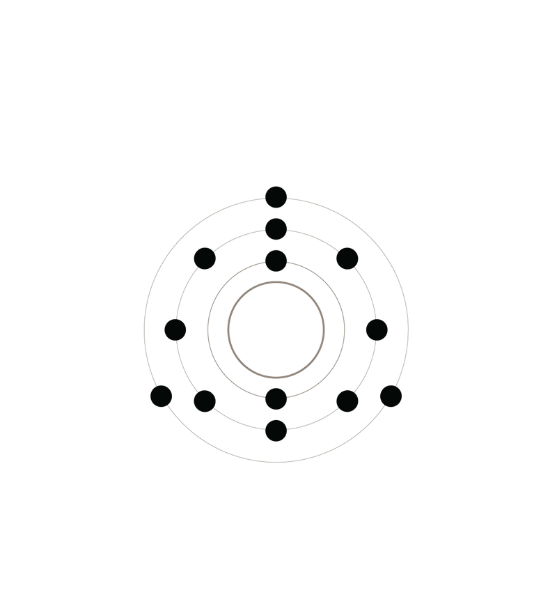 Aluminium (Al) Atomic Number 13